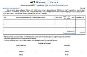 Акт выполненных работ по договору оказания услуг
