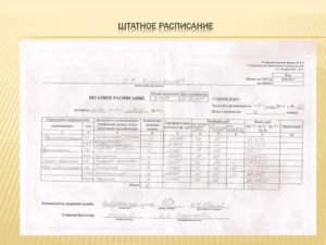 Штатное расписание утверждается каждый год или нет?