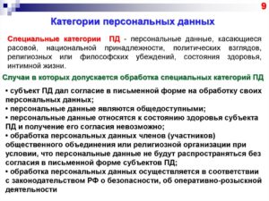 Что входит в персональные данные и их обработку