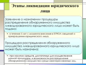 Ликвидация  – этапы и тонкости процедуры