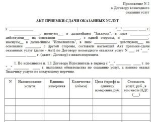 Акт выполненных работ по договору оказания услуг