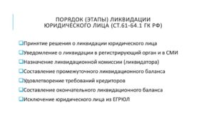Ликвидация  – этапы и тонкости процедуры