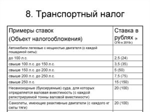 Транспортный налог для пенсионеров в 2019 году
