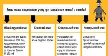 Как учитывается декретный отпуск в трудовом стаже Как учитывается декретный отпуск в трудовом стаже