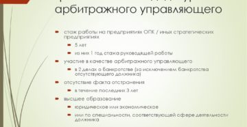 Назначение арбитражного управляющего, требования к его кандидатуре Назначение арбитражного управляющего, требования к его кандидатуре