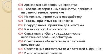 Забалансовый счет 009 в бухгалтерском учете