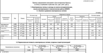 Пояснения к бухгалтерскому балансу Пояснения к бухгалтерскому балансу
