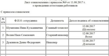 пример листа ознакомления с приказом пример листа ознакомления с приказом