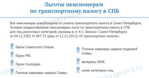 Транспортный налог для пенсионеров в 2019 году