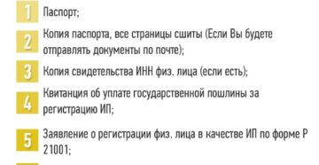 Какие документы нужны для оформления ИП в 2019 году