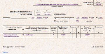Как сделать выписку из штатного расписания правильно Как сделать выписку из штатного расписания правильно