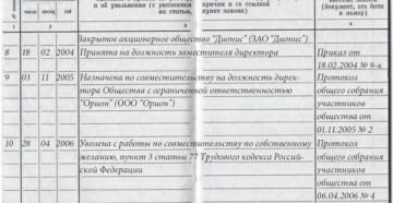 Увольнение совместителя по собственному желанию