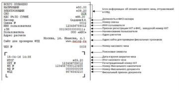 Новые обязательные реквизиты кассового чека на 2019 год Новые обязательные реквизиты кассового чека на 2019 год