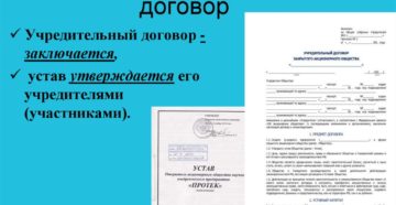 пример договора об учреждении и его отличие от устава пример договора об учреждении и его отличие от устава