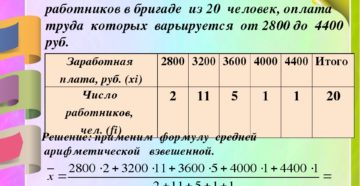 Как рассчитать среднемесячный заработок работников Как рассчитать среднемесячный заработок работников
