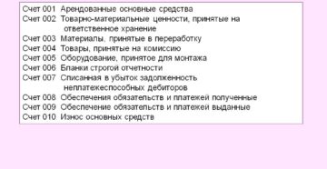 Забалансовый счет 002 в бухгалтерском учете