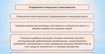 Текущие платежи при банкротстве: определение и порядок взыскания Текущие платежи при банкротстве: определение и порядок взыскания
