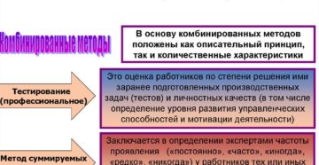 Оценка и аттестация персонала в организации