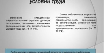 Принципы оформления существенного изменения условий труда сотрудника Принципы оформления существенного изменения условий труда сотрудника