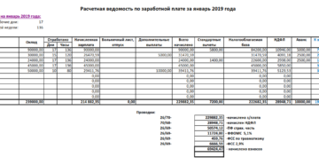 Онлайн-калькулятор расчета заработной платы по окладу