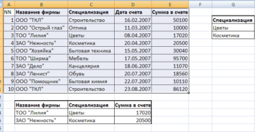Примеры красивых, креативных и успешных названий фирм ООО по алфавитному списку Примеры красивых, креативных и успешных названий фирм ООО по алфавитному списку