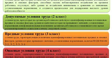 Характеристика оптимальных и допустимых условий труда Характеристика оптимальных и допустимых условий труда