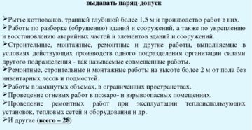 Перечень работ повышенной опасности на 2019 год Перечень работ повышенной опасности на 2019 год