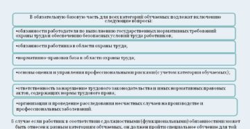 Программа обучения по охране труда Программа обучения по охране труда