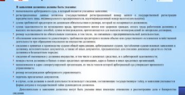 Как составить и куда подать заявление должника о признании его несостоятельным банкротом? Как составить и куда подать заявление должника о признании его несостоятельным банкротом?