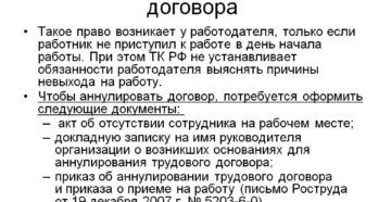 Как аннулировать трудовой договор без последствий Как аннулировать трудовой договор без последствий