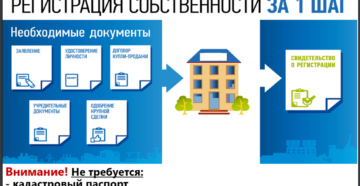 Какие документы нужны для регистрации сделки в Росреестре, если компания приобрела недвижимость Какие документы нужны для регистрации сделки в Росреестре, если компания приобрела недвижимость