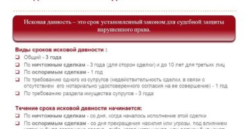 Сроки исковой давности по сделкам Сроки исковой давности по сделкам