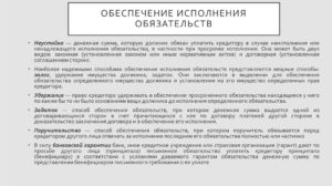 Неденежная неустойка. Какие механизмы позволят этому способу обеспечения стать эффективнее