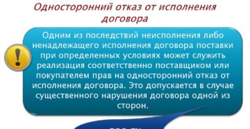 Односторонний отказ поставщика от договора поставки