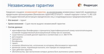Как оформлять независимую гарантию Как оформлять независимую гарантию