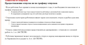 Жаркий вопрос: быть или не быть графику отпусков Жаркий вопрос: быть или не быть графику отпусков
