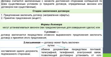 Что необходимо проверить заказчику при составлении и заключении договора подряда: существенные условия и риски Что необходимо проверить заказчику при составлении и заключении договора подряда: существенные условия и риски