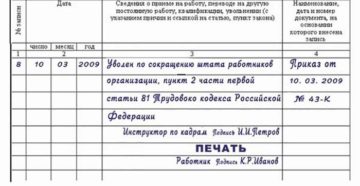 Увольнение по сокращению штата