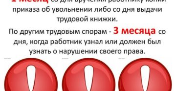 Сроки исковой давности по трудовым спорам: что учесть юристу компании Сроки исковой давности по трудовым спорам: что учесть юристу компании