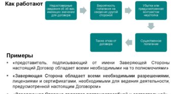 Когда контрагент предоставил недостоверные заверения об обстоятельтвах Когда контрагент предоставил недостоверные заверения об обстоятельтвах