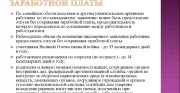 Отпуск без сохранения заработной платы: особенности предоставления